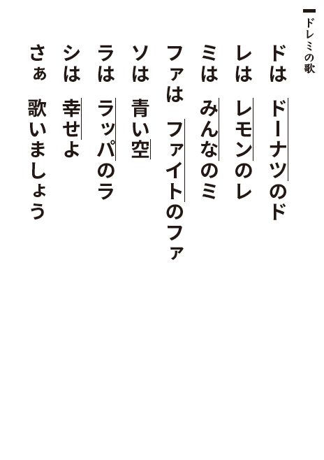 ドレミの歌